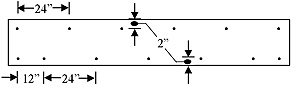 SplitStop Fascia Screw System Layout