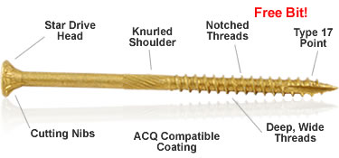 Screw Products Bronze Star Screws 