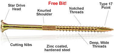 Gold Star Zinc Coated "Star Drive" Wood Screws features